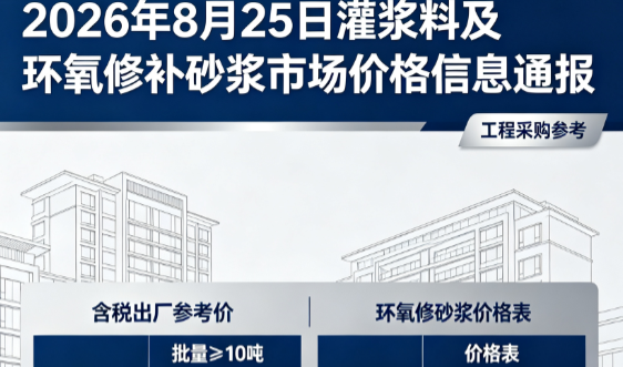 嘉善2026年8月25日灌浆料及环氧修补砂浆市场价格信息通报